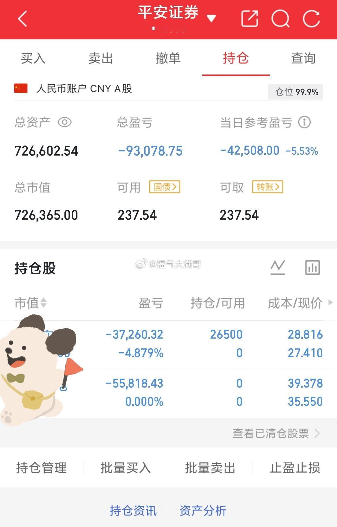 挑战80做到200（第7天）目前资金：726602当日参考盈亏：-4508目前持