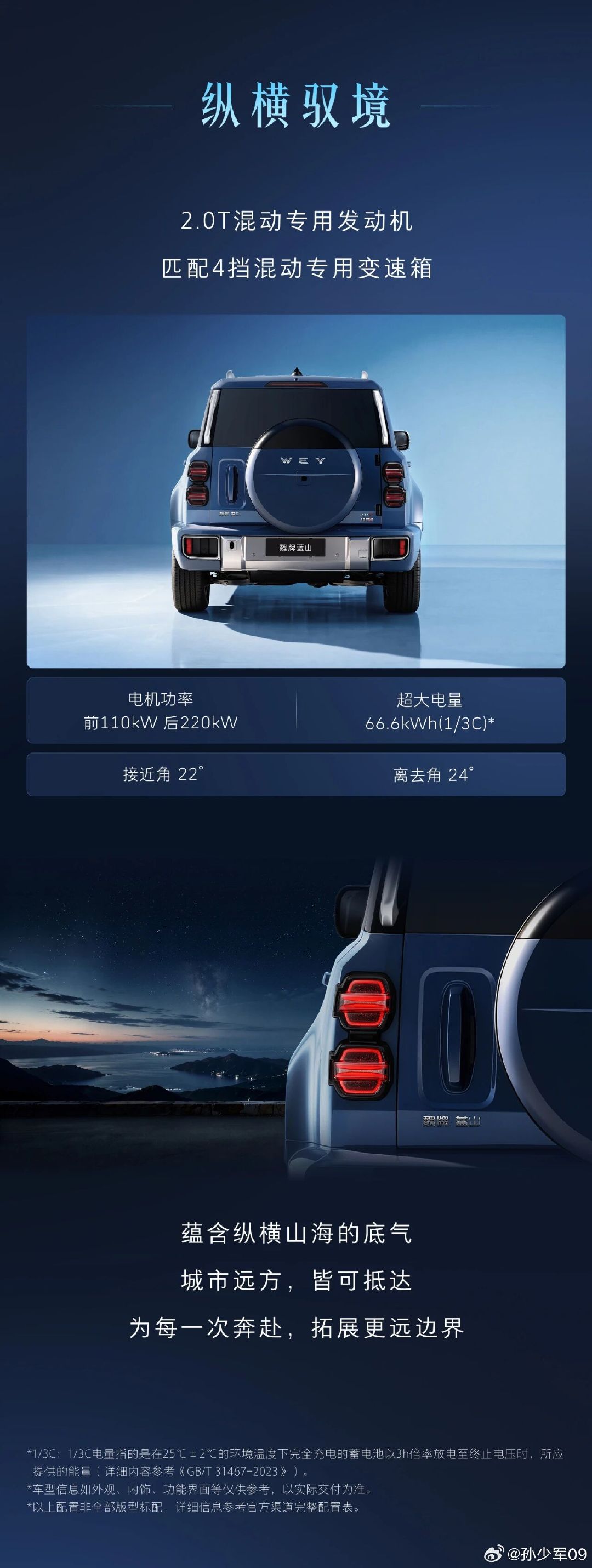 魏牌第二代蓝山，这个方盒子造型大家感觉怎么样​