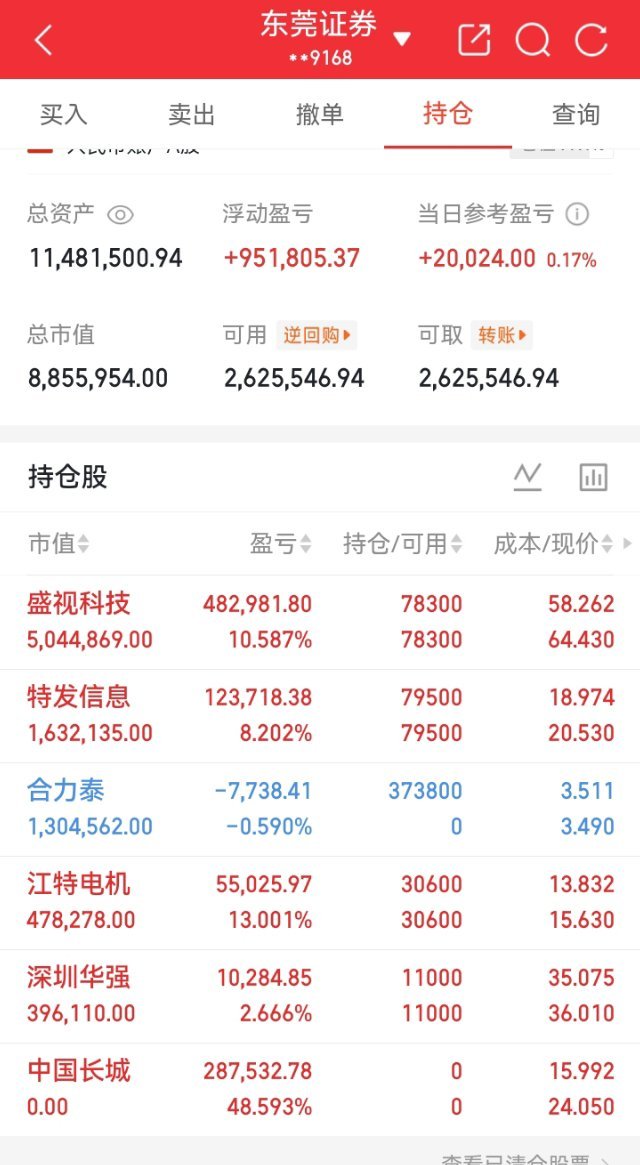 五月核心六大主线重点布局方向1.锂电产业链行业景气持续回暖，板块估值修复空间充