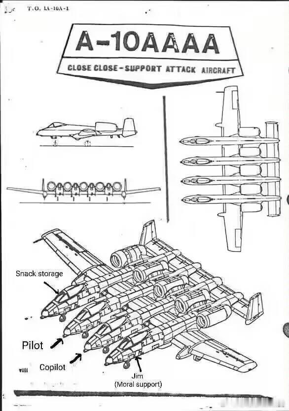 日耳曼赢学你三发六代机很了不起吗？看五发4A级A10疣猪pro攻击机，坦克终结