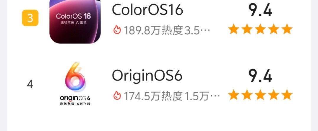 现在酷安ColorOS16和OriginOS6双双9.4分，马上第一批机型就都要