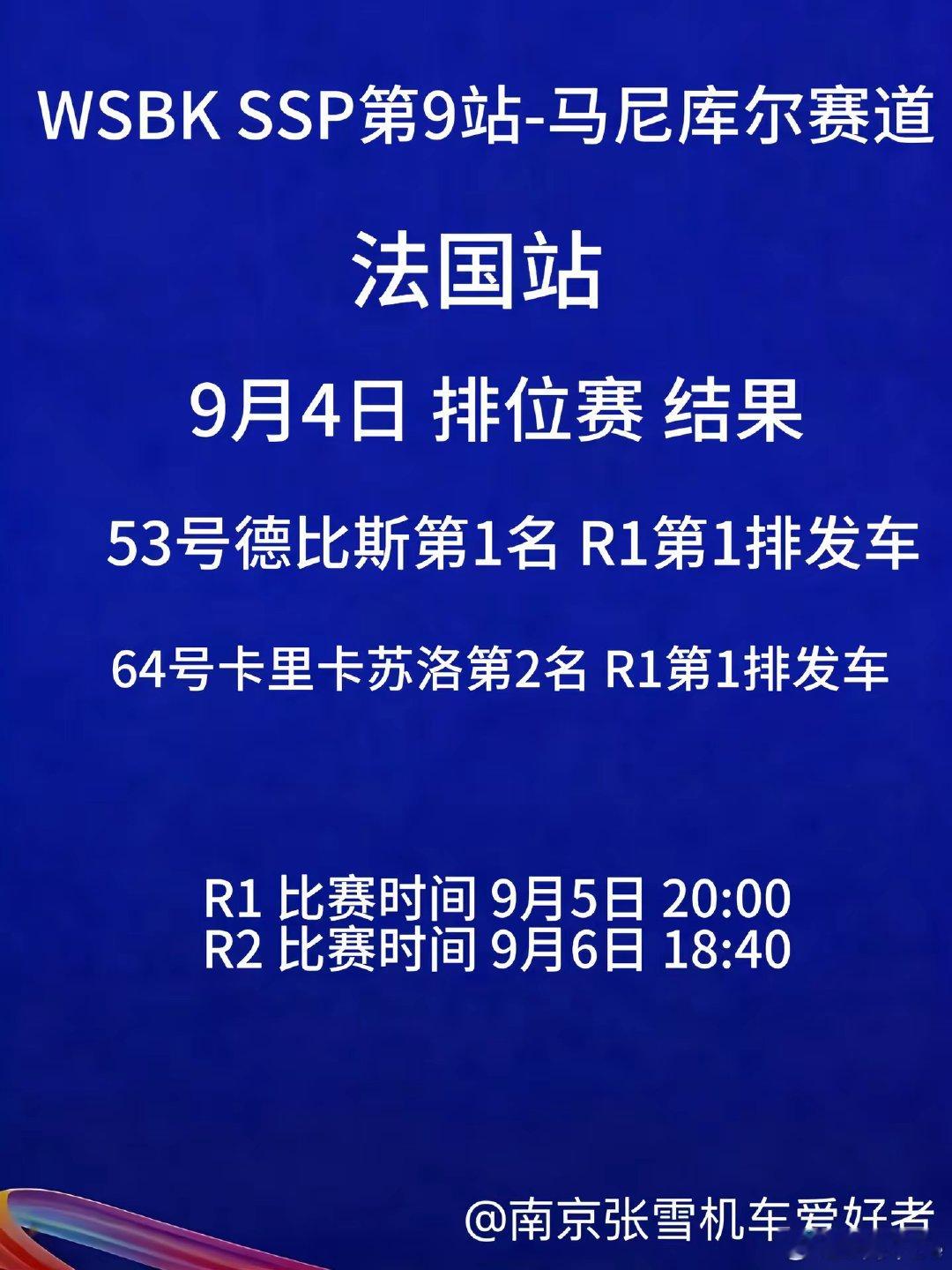 WSBK法国马尼库尔站排位赛结束，德比斯拿下第一。​​​