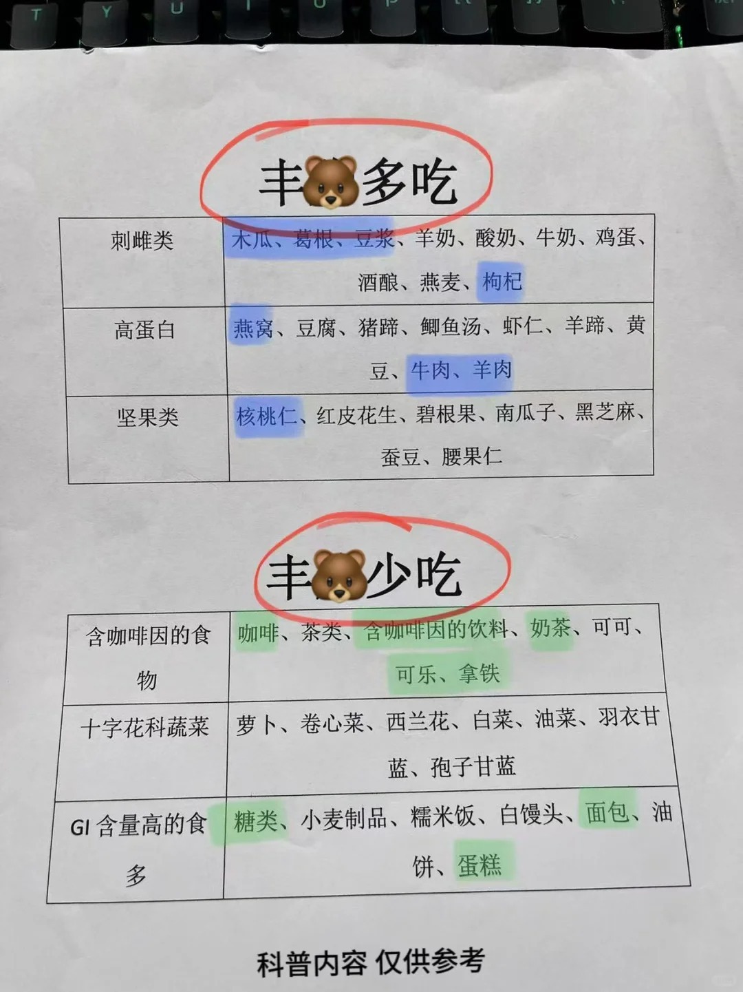 收集大家觉得亲测有用的土方​​​
