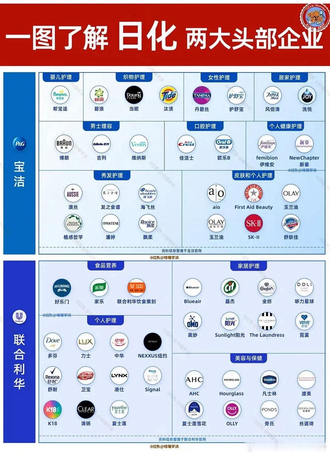 从品牌大使到首位集团代言人，六年后品牌回签，直接空降集团前所未有的最高抬头，成毅