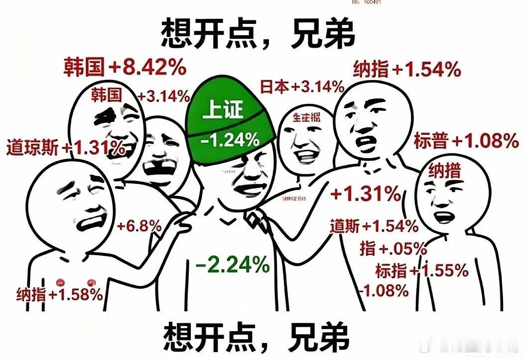 此轮牛市很多散户亏损的原因，我总结了五点：其一，是不知道这轮是科技牛，所以没有选