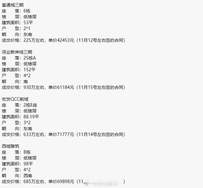 刚刚看了房客会发的深圳近期成交记录。。。成交价格真的一套比一套笋。