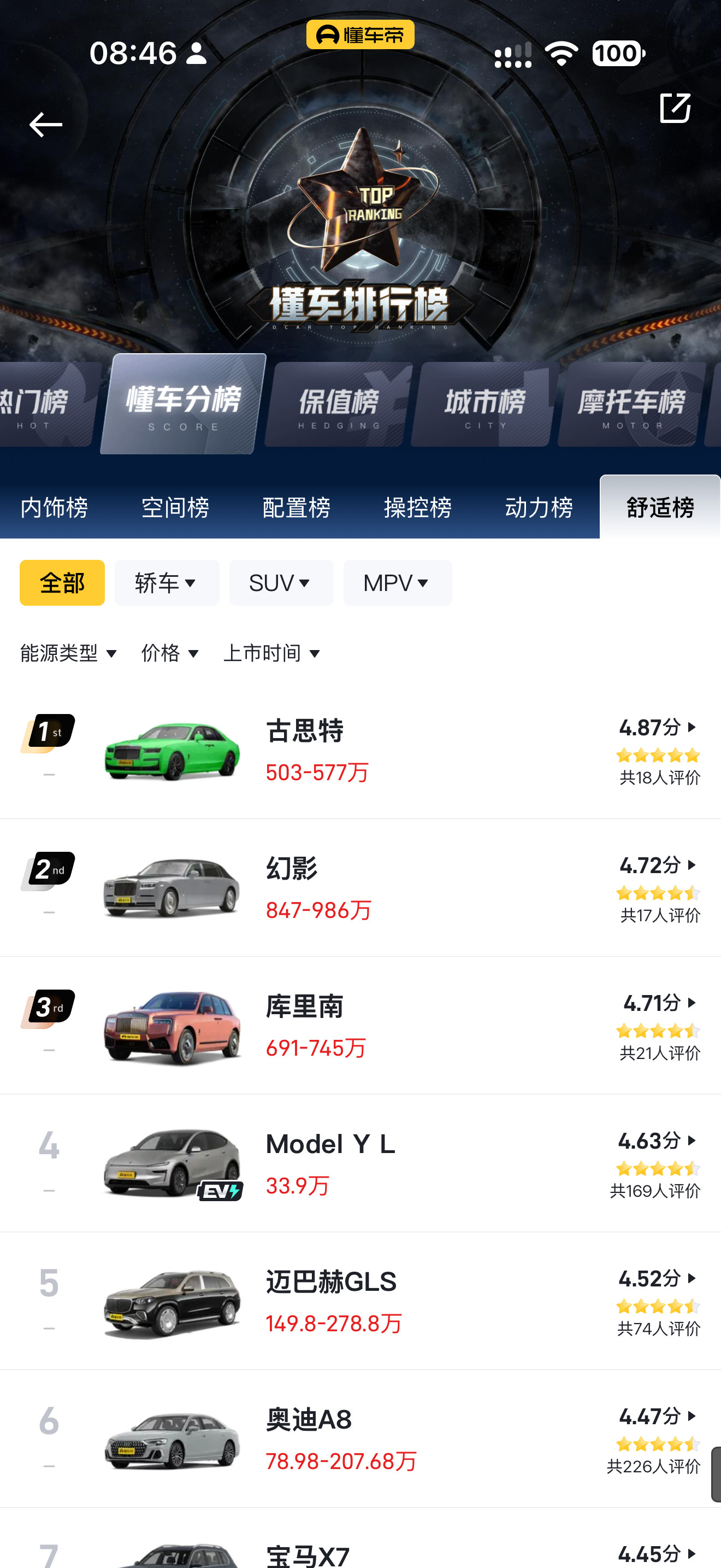 特斯拉ModelYL舒适度仅次于劳斯莱斯库里南，力压迈巴赫GLS、奥迪A8？