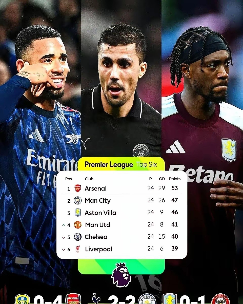 英超剧本已定？未来五轮，曼城被赛程判了死刑。睁眼就是安菲尔德，接着硬扛纽卡，再去