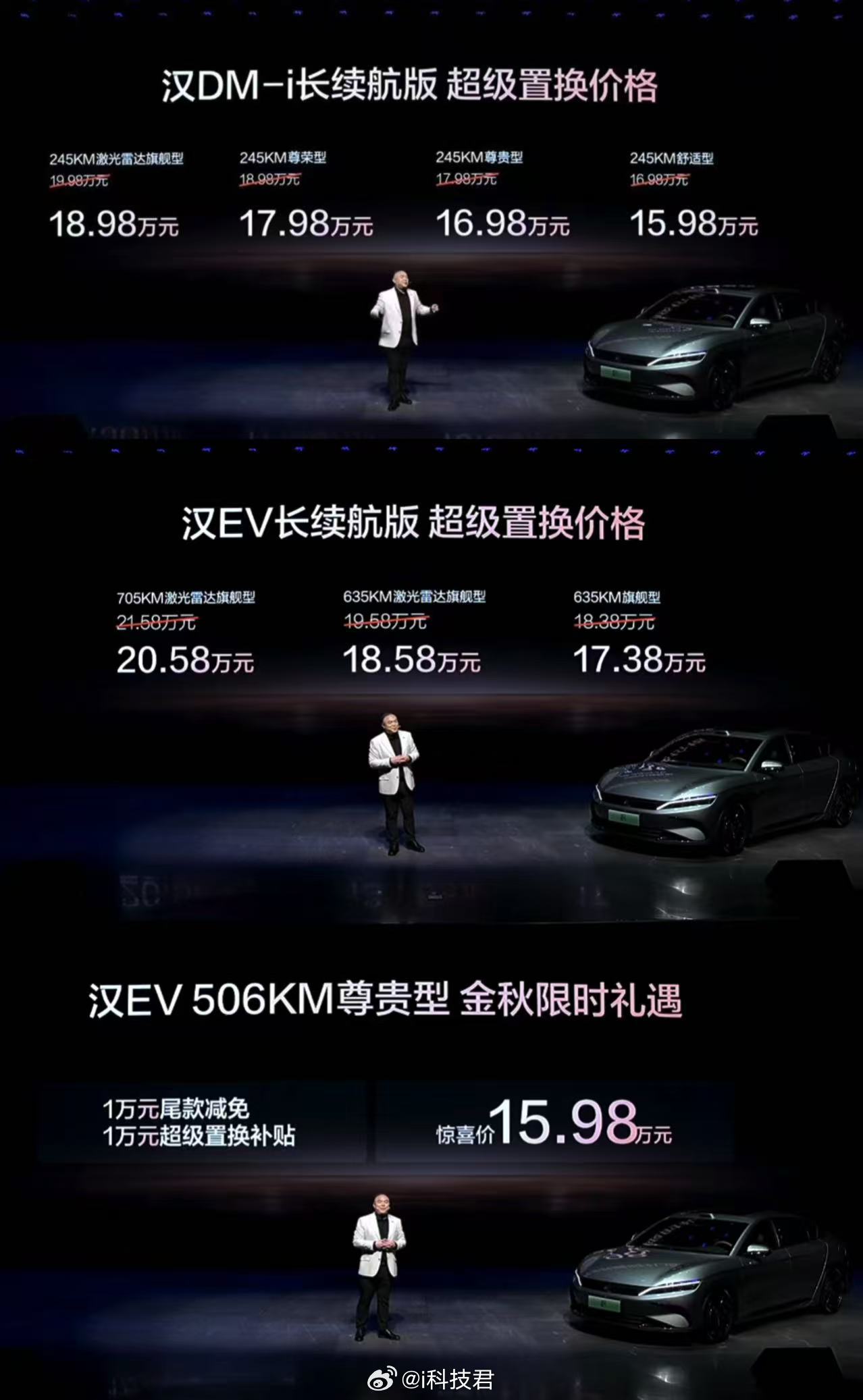 为了460万辆年销量的目标，比亚迪掀桌子了……汉长续航版只要15.98万起步15