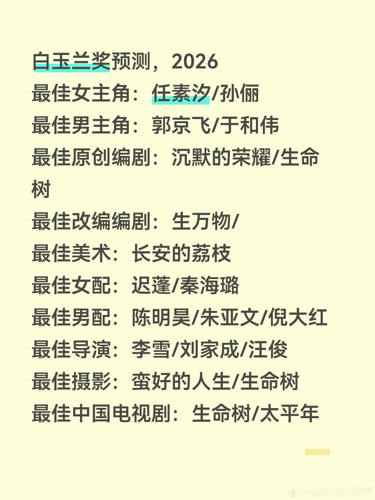 白玉兰奖预测，2026最佳女主角：任素汐/孙俪最佳男主角：郭京飞/于和伟最佳原创
