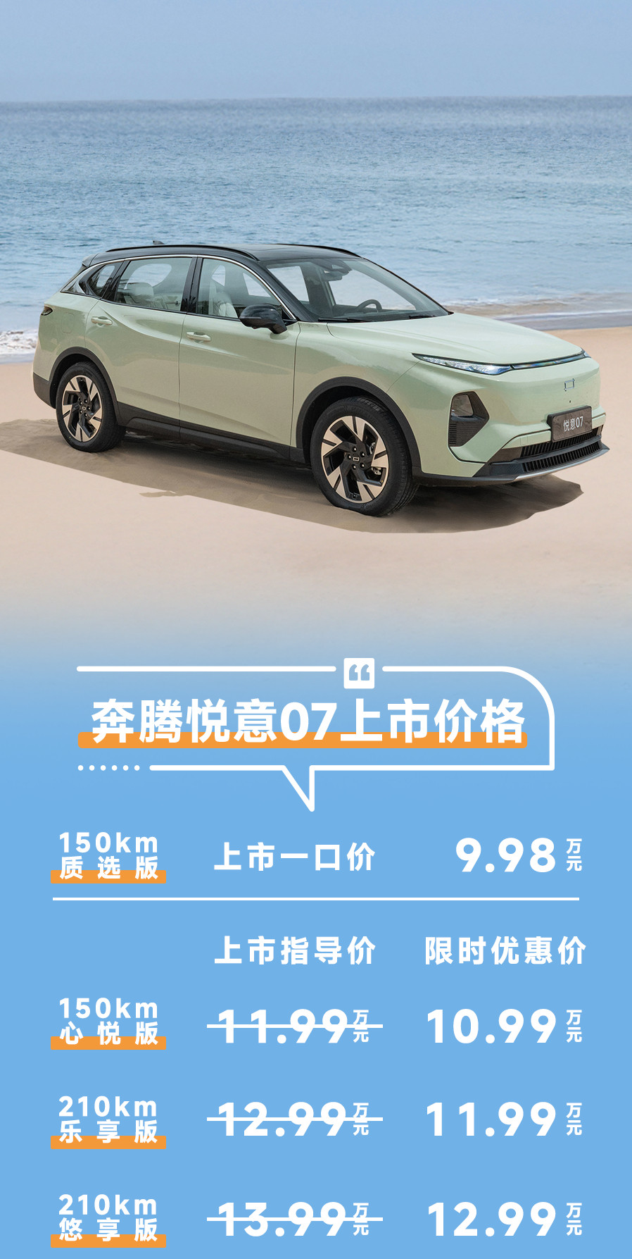 车若初见一汽奔腾悦意07上市：9.98万-12.99万。长4745，宽