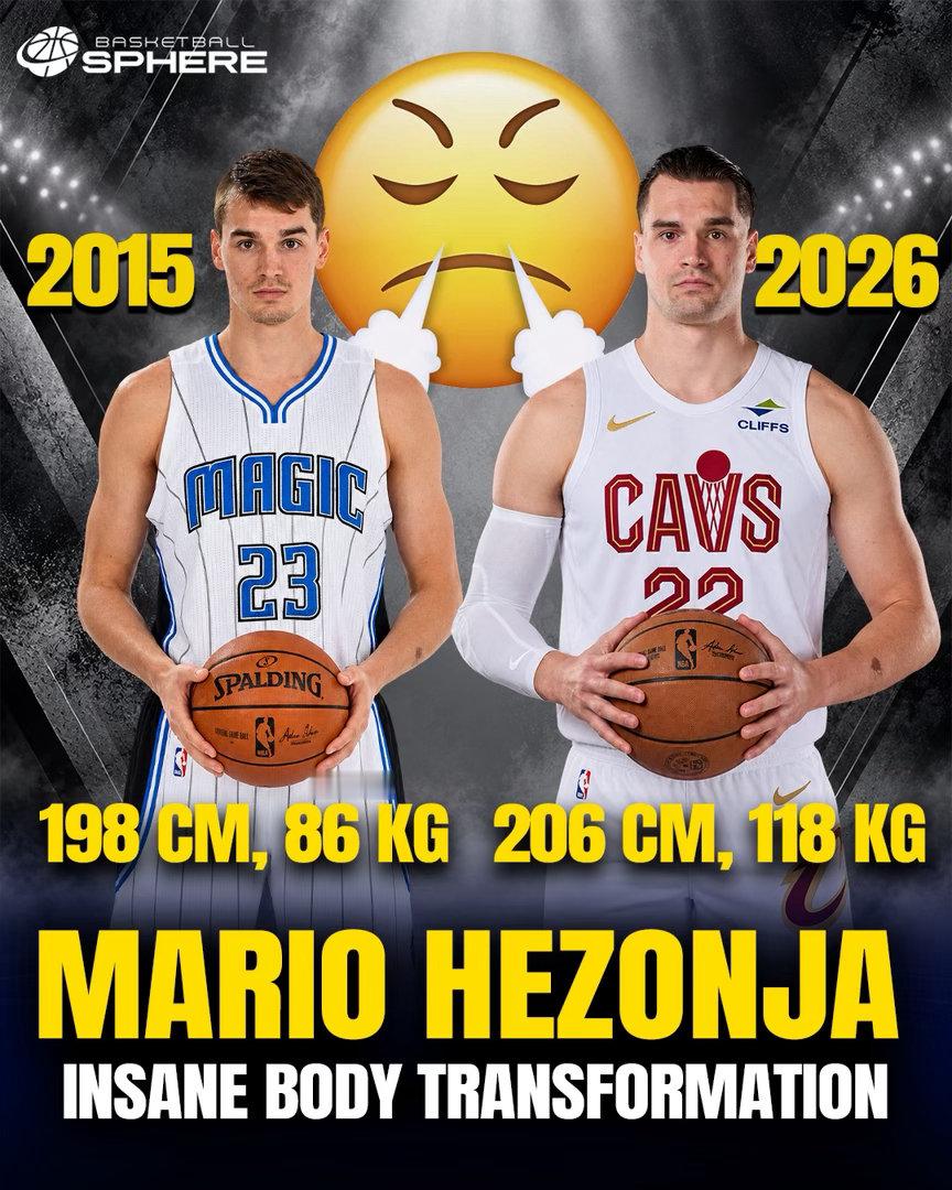 大变样！据美媒统计，上一次海佐尼亚在NBA打球的身高体重数据是身高1