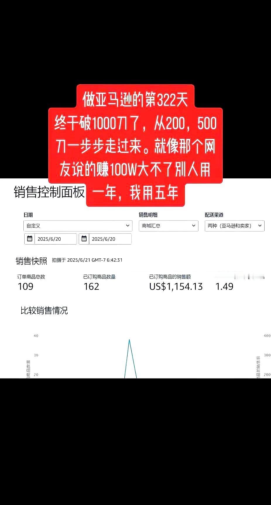 产品贵20美金，对手竟然被熬死。亚马逊赚钱的秘密，藏在细节里。很多人以为