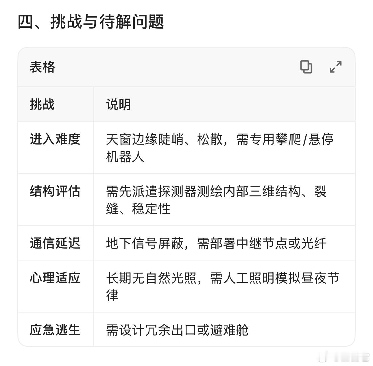 📌马斯克最近倍受冷落，“火星是梦想，月球是现实；火星是远方的诗，月球是眼前