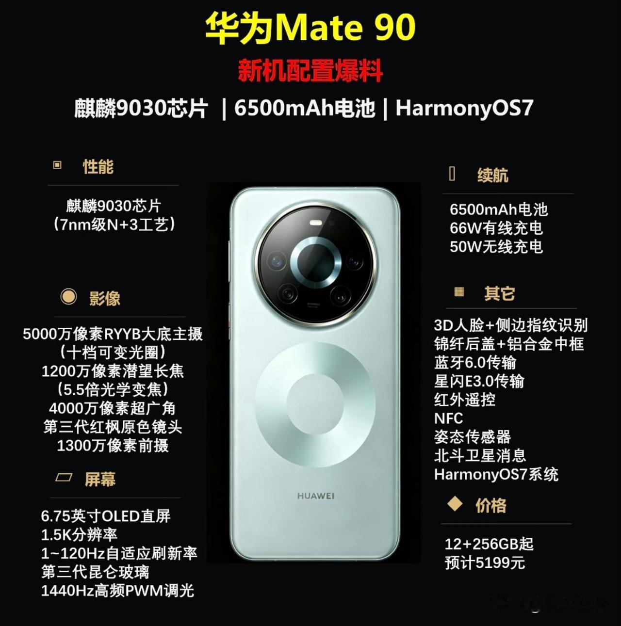 近期网络流出华为Mate90的全套配置爆料图，麒麟9030芯片、6500mAh超