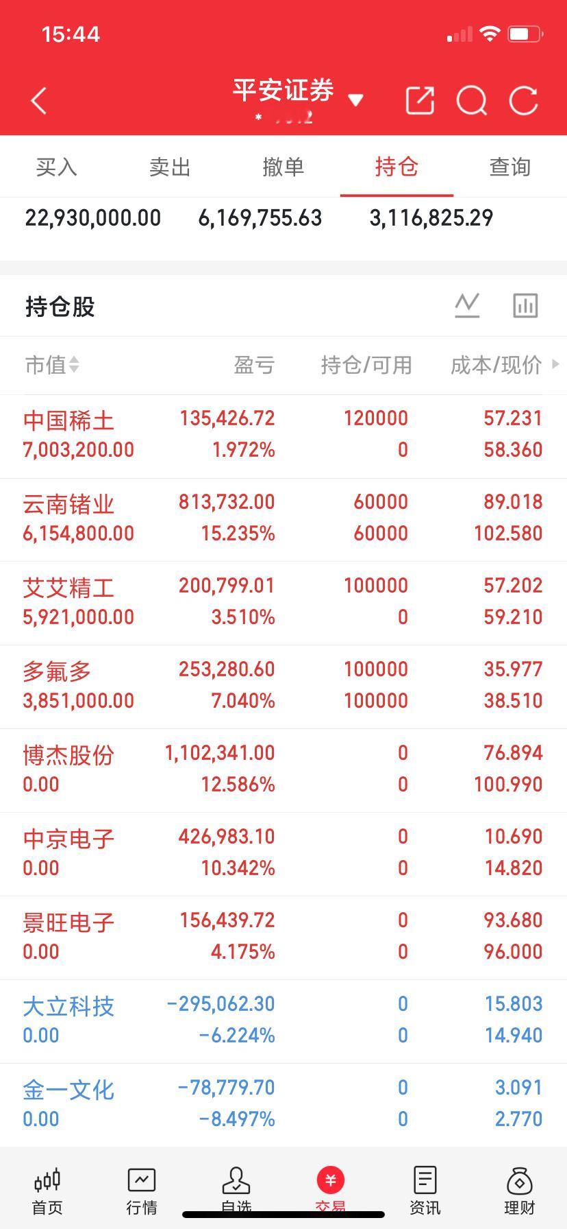 几只低位板（8月10日）源自公开资料，绝非操作推荐；股市有风险，入市需谨慎