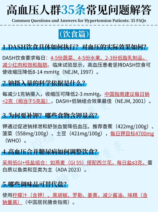 高血压人群常见问题解答🔥管好血压超简单❗️