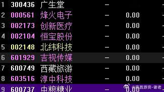 这几个大哥重点看一下，千万不能出现核按钮​​​