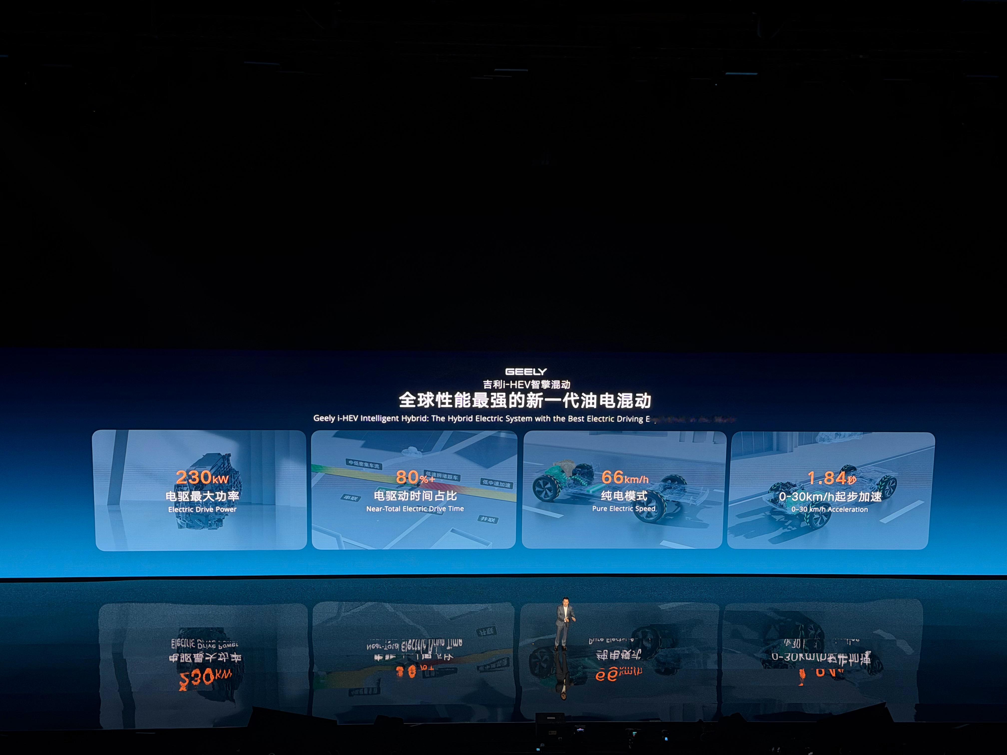 油价六连涨换油混还是继续扛刚看完吉利i-HEV智擎混动发布会，48.41%热效