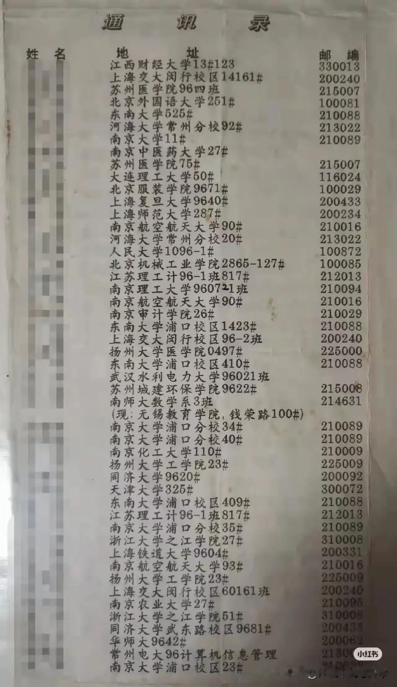 来围观下1996年高考同学们大学就读去向，那个时候还没有所谓的985、211的