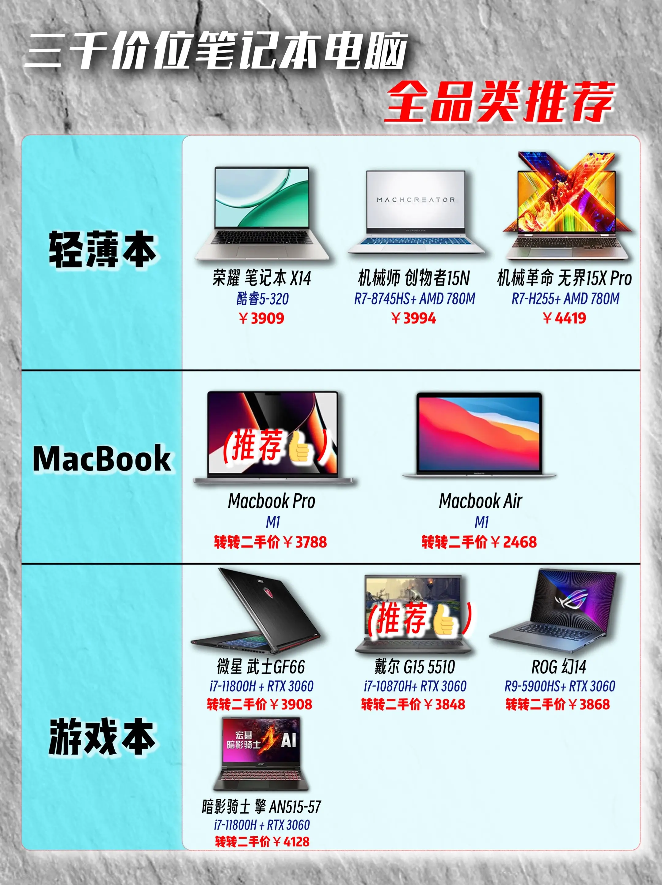 三千预算笔记本电脑选择哪些