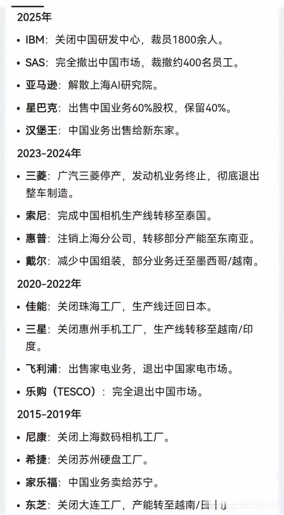 2025年·IBM:关闭中国研发中心，裁员1800余人。·SAS:完全撤出中国