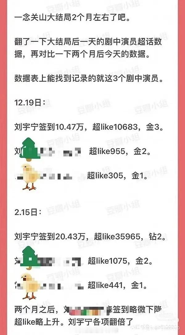 《一念关山》大结局后刘宇宁金三升钻二，算独爆吗？一念关山一念关山的剧粉