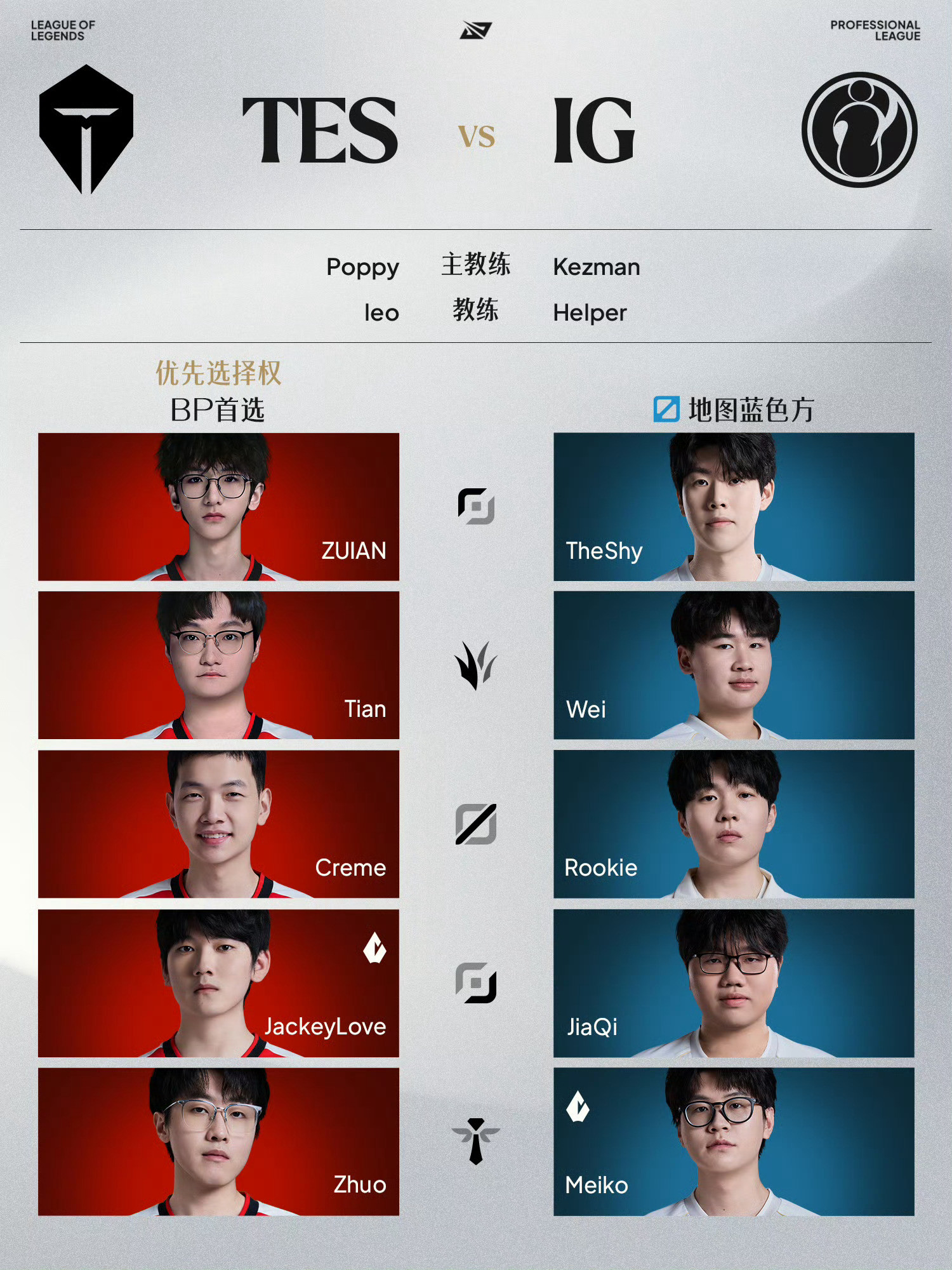 TES和IG争夺S16三号种子17:00TES对战IG（BO5）解说：主持