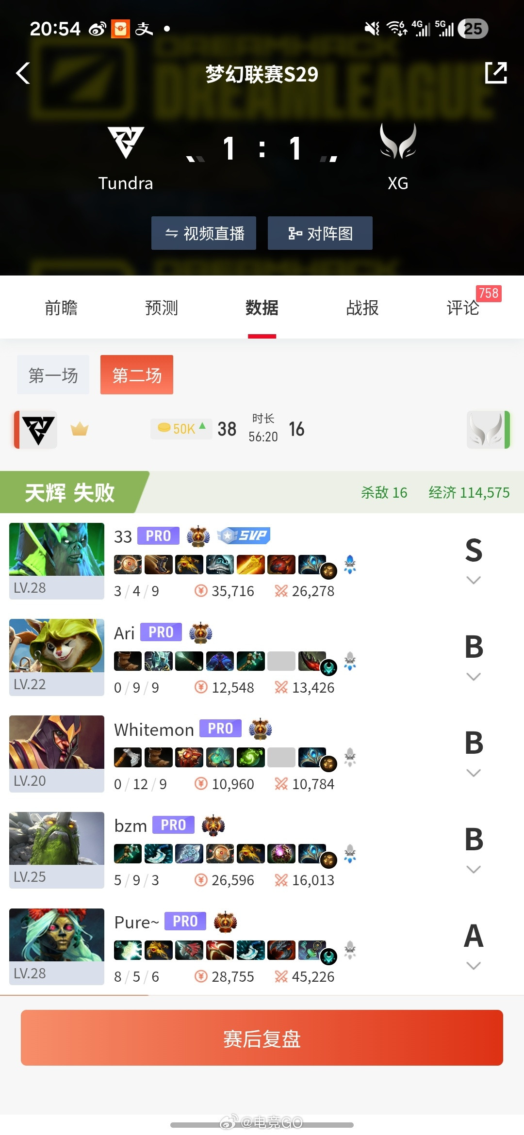 森哥牛逼！XG1:1Tundradota2电子竞技DOTA2