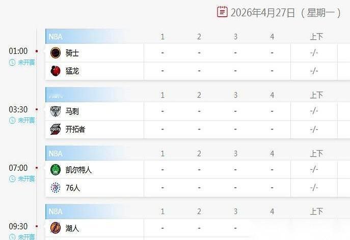 明天的NBA，剧本可能已经写好了。最离谱的镜头出现在上一场：骑士队输...