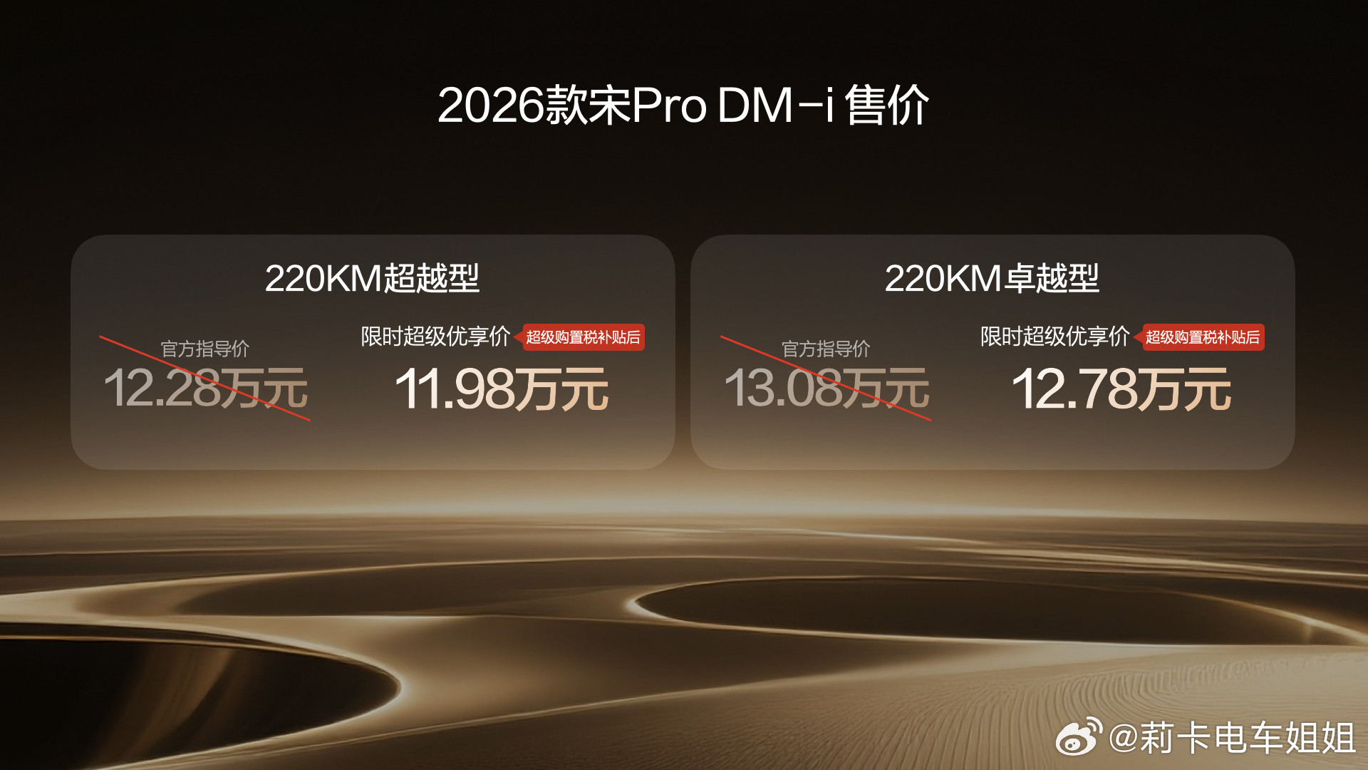 比亚迪这波操作挺狠，220km长续航版的宋ProDM-i限时11.98万起（全