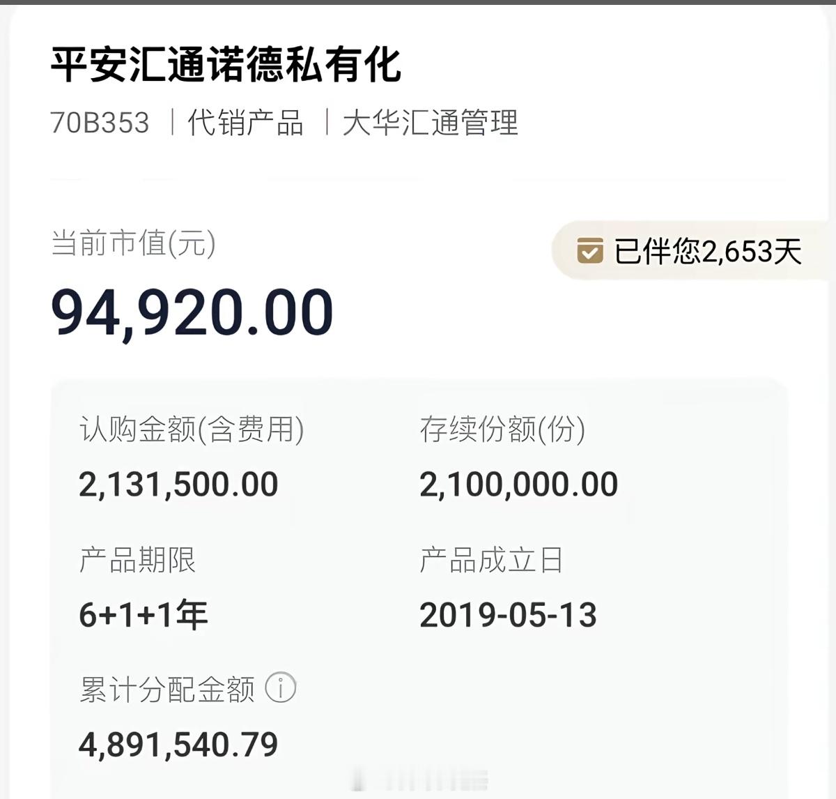平安银行黑卡私行客户的理财项目，2019年至2025年共计六年，213万本金，分