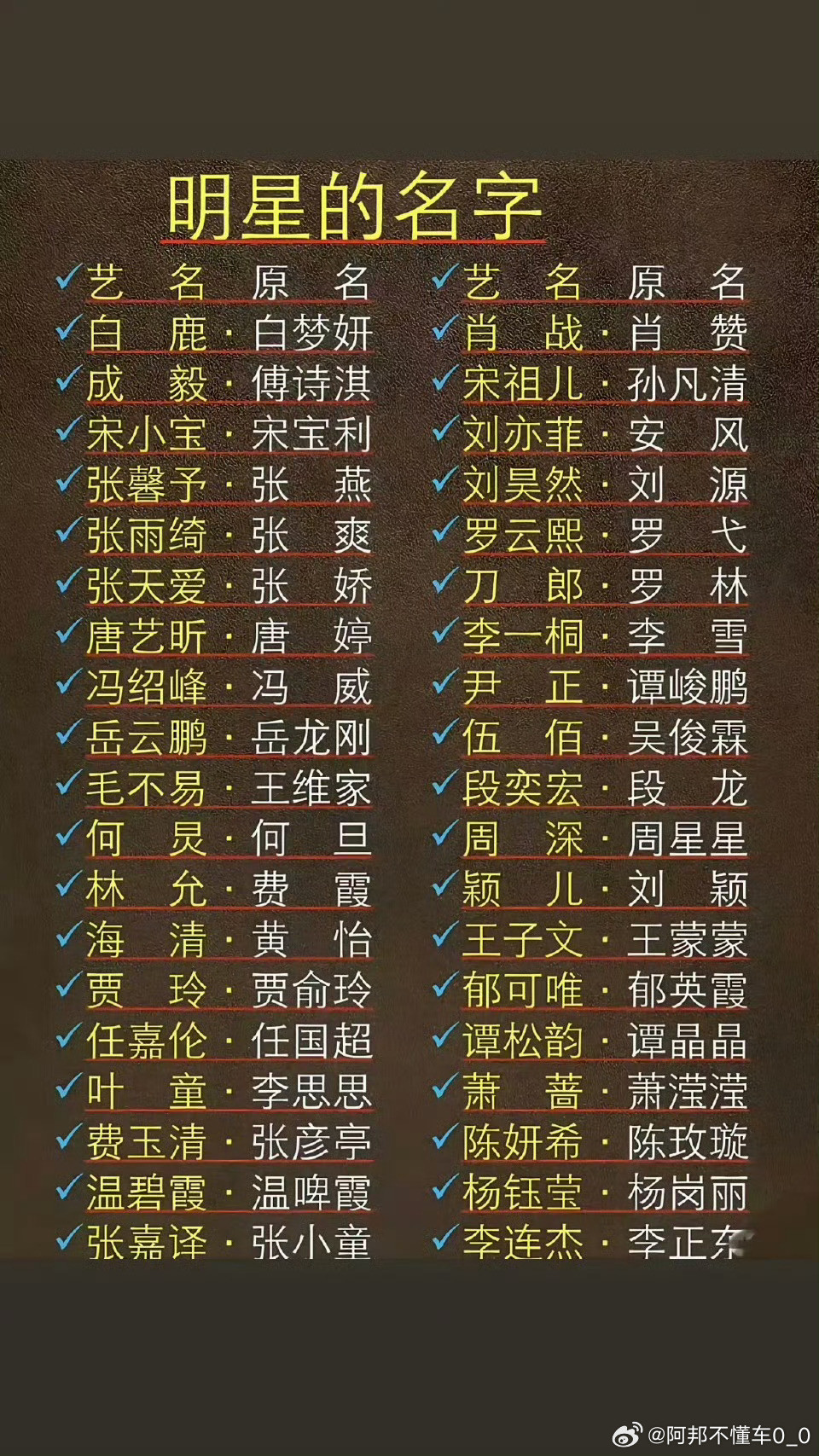 演员表不让单独用艺名了这样也好，免的各种挣番，闹的沸沸扬扬的。真闹起来，那帮人都
