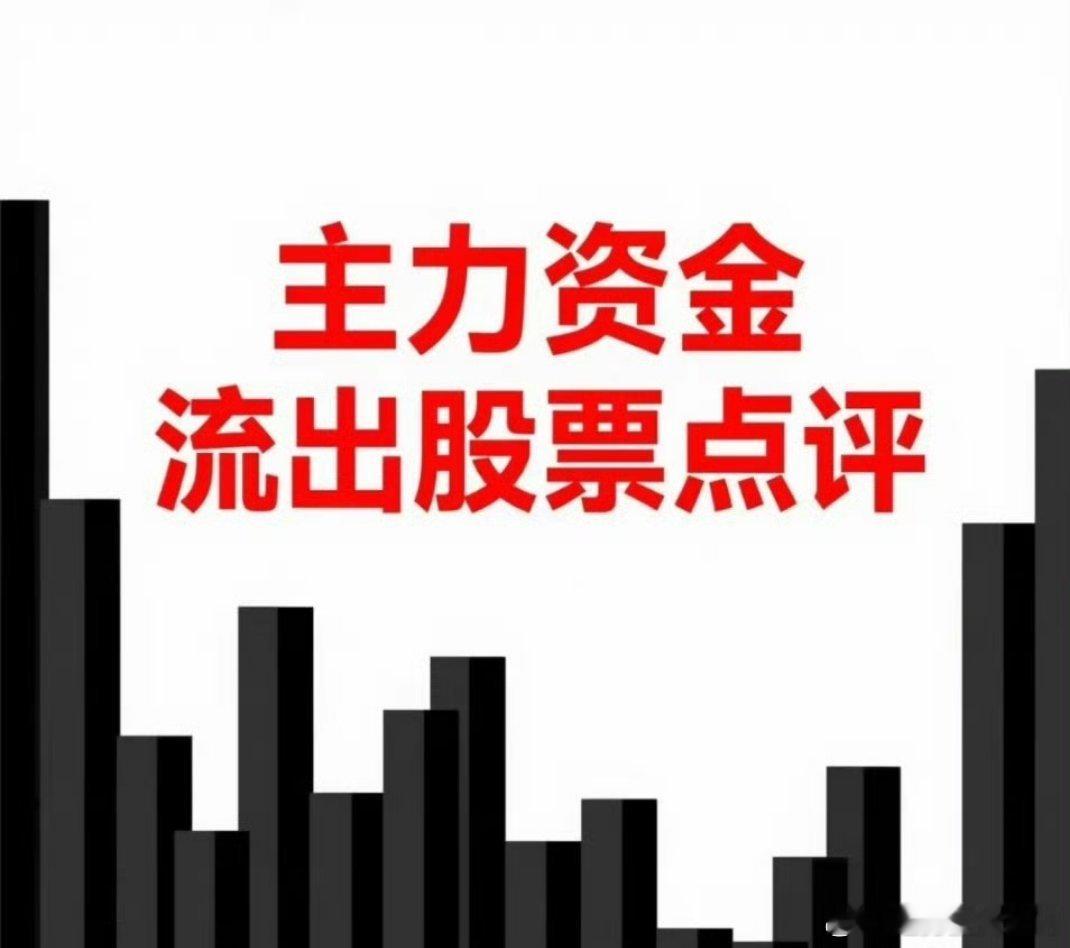 1月22日。星期四。沪深资金流出股票。中国西电。震荡整理。关注量能。洛阳钼业。小