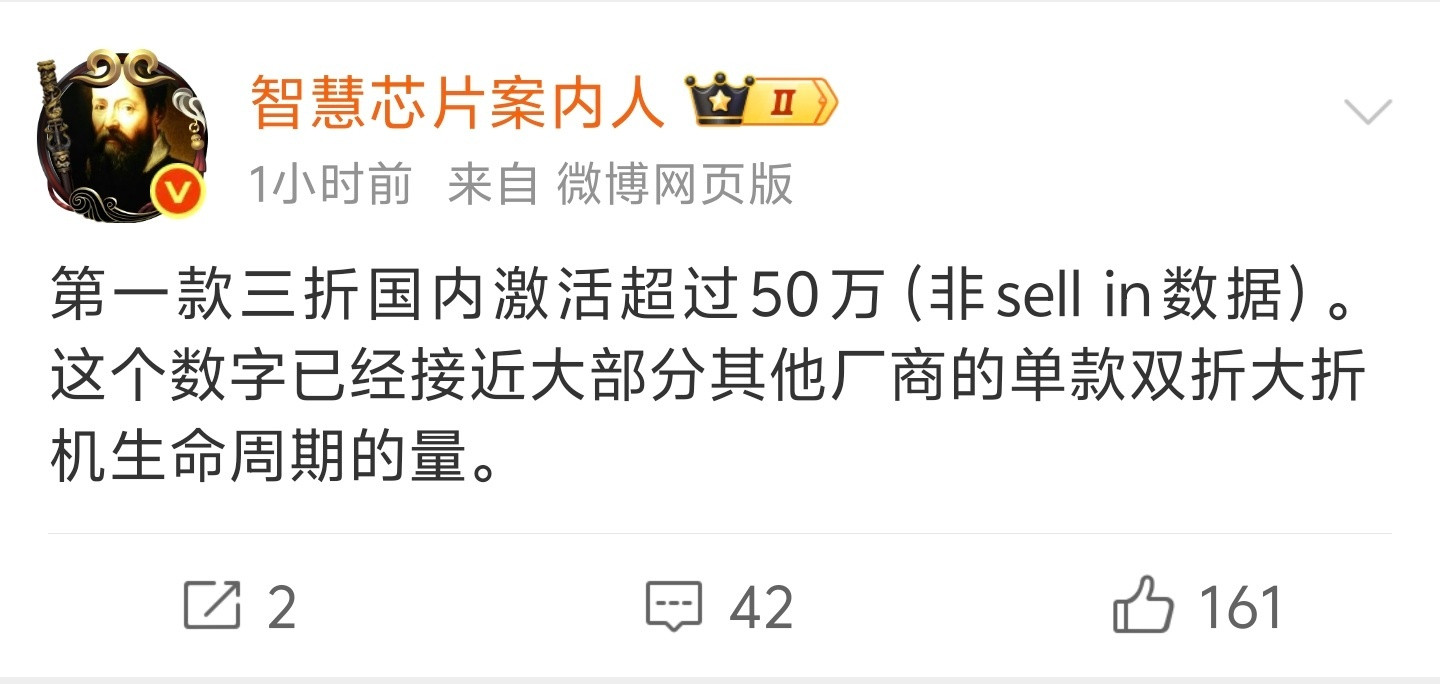 华为三折叠激活量超50万台，起售价19999，相当于这一款机型就有100多亿的营