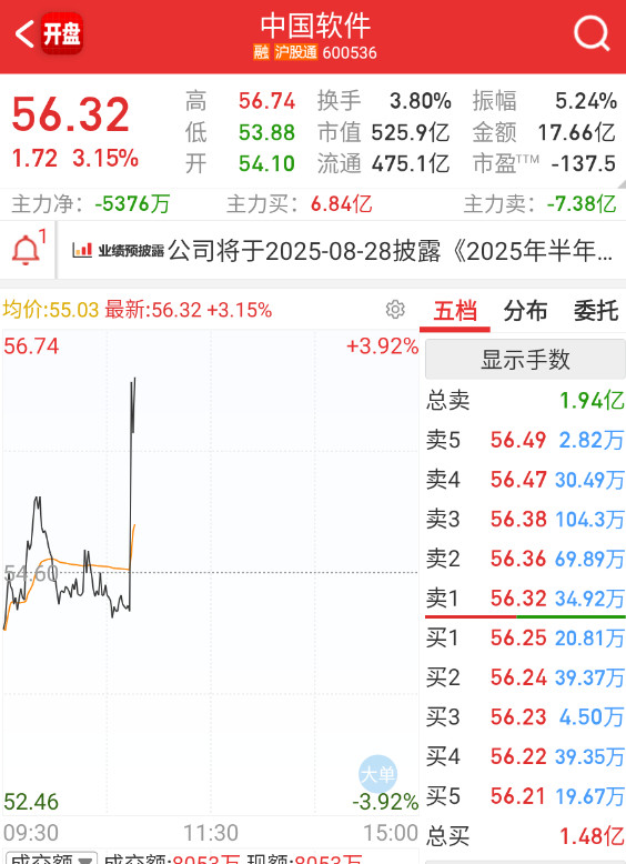 中软今天发新系统，信创双雄都还行，但先手也比较多。​​​