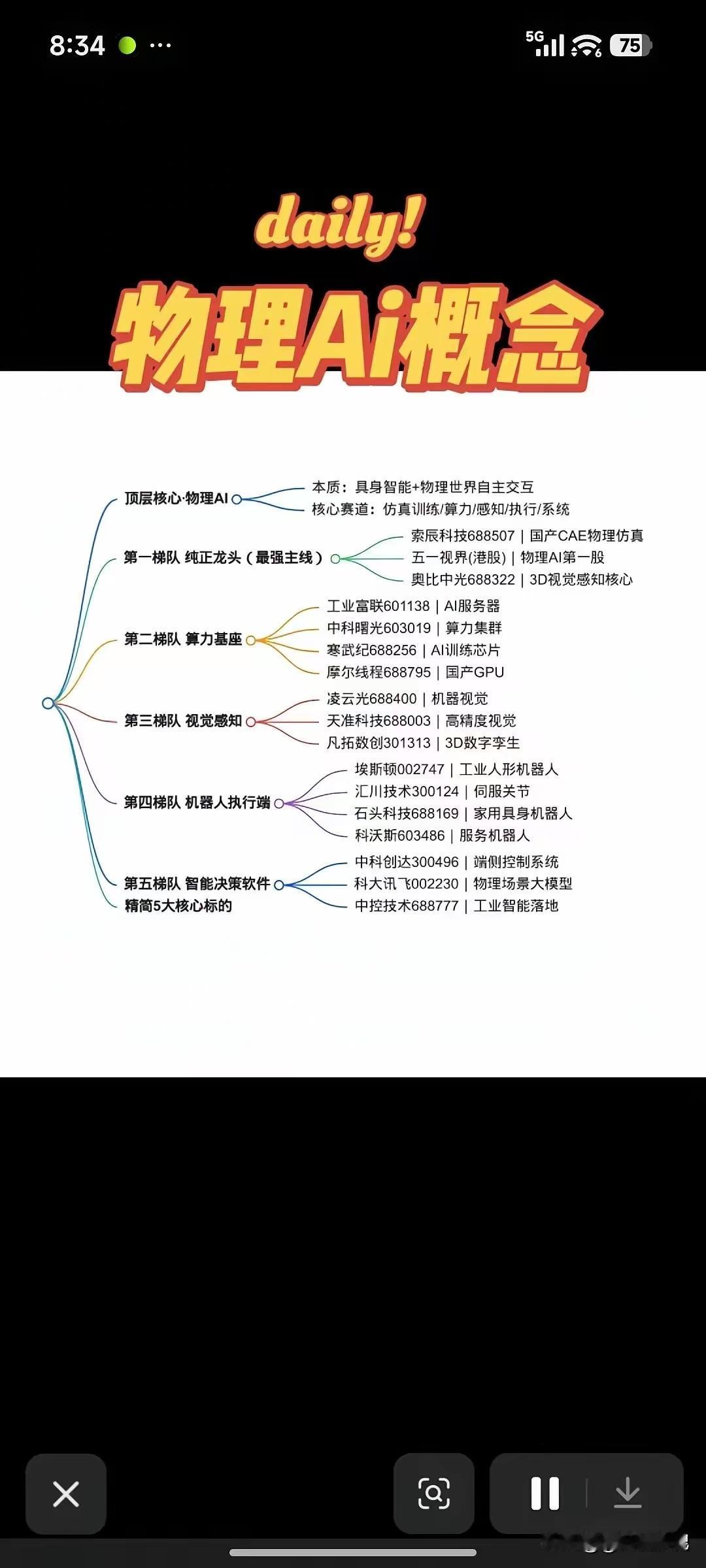 机器人的封口是不是来了？我们还是先去了解吧。