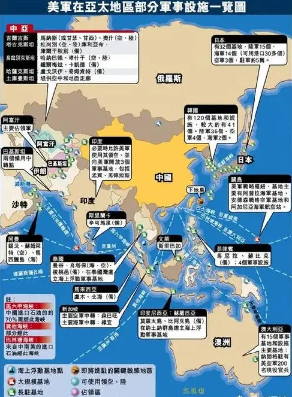 美国在中国周围总共部署了68个军事基地，他们分别是，日本:50个韩国4个，菲律