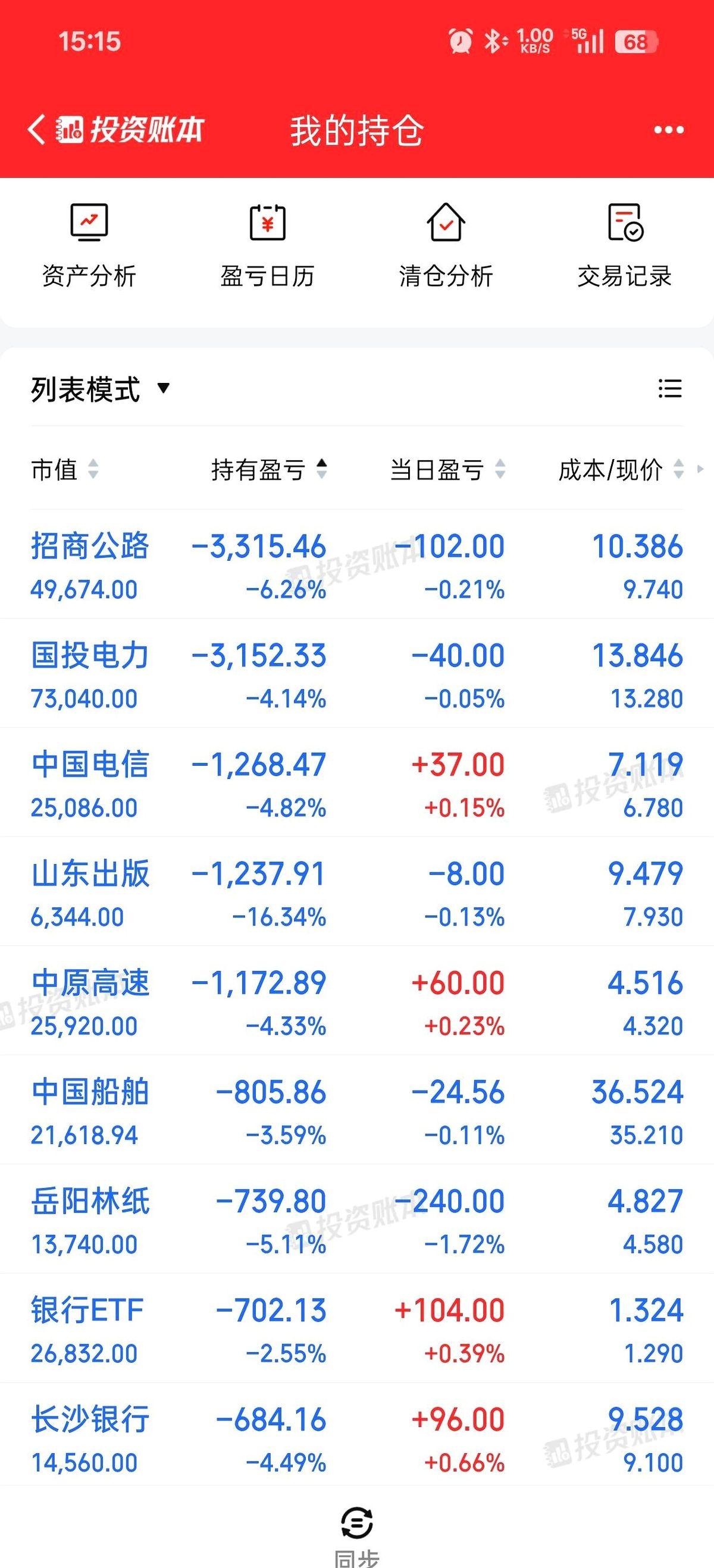 最扎心的是什么你知道吗？不是亏钱。是看着大盘一路狂飙，你却在亏钱。满脑子就