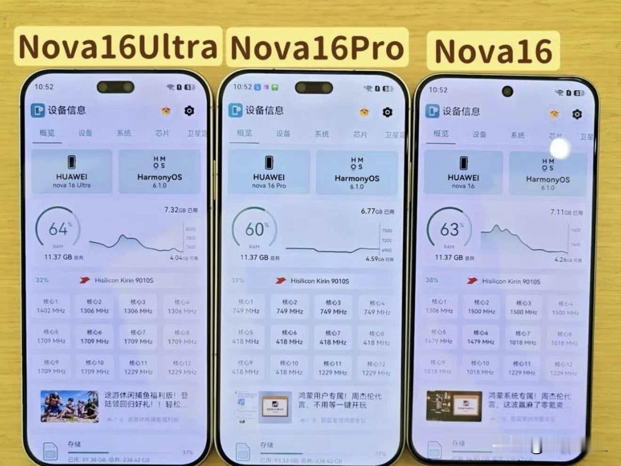 nova16全系标配麒麟9010s，出厂内置鸿蒙系统6.1！！！预计2699起…