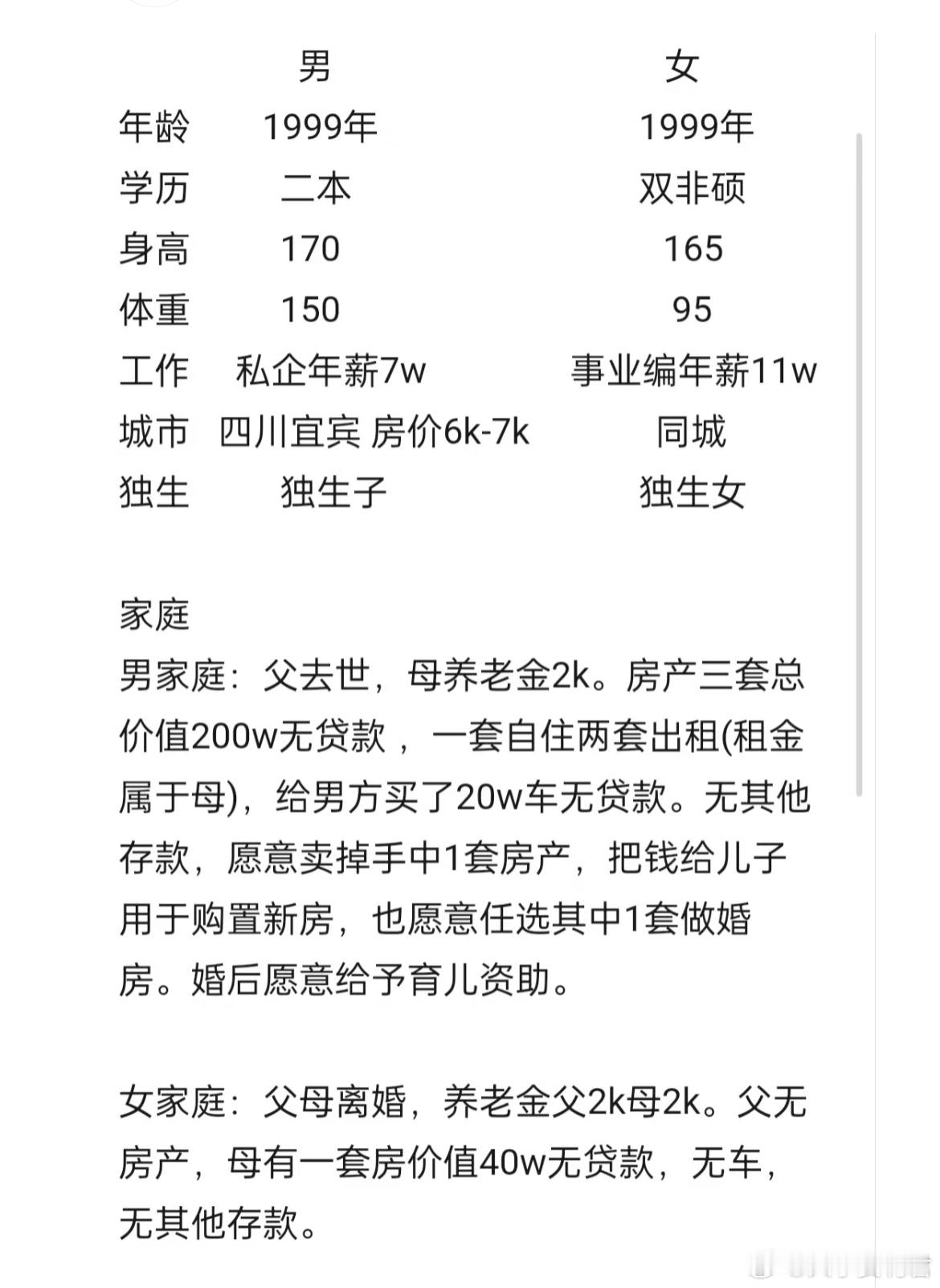 爸爸认为是下嫁​​​
