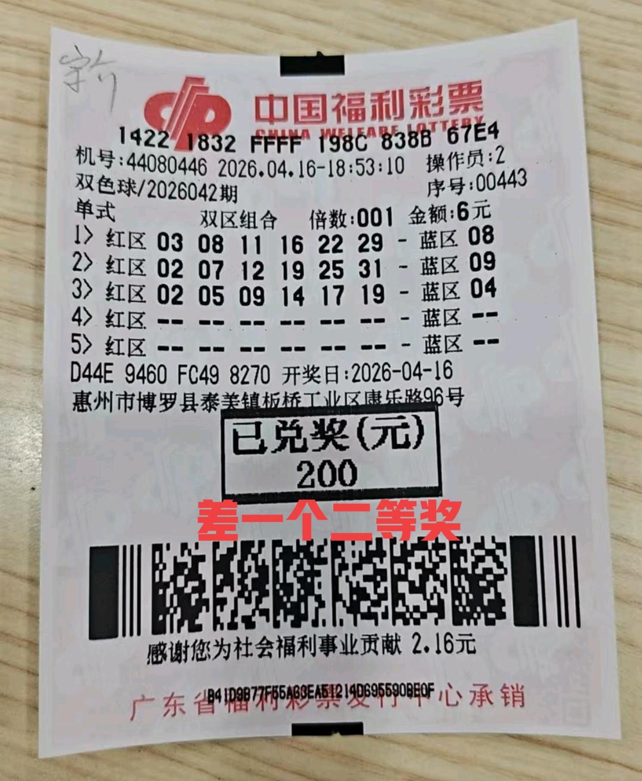 不容易啊！差一个号就是二等奖，主任太狠心了，十几万变成200块