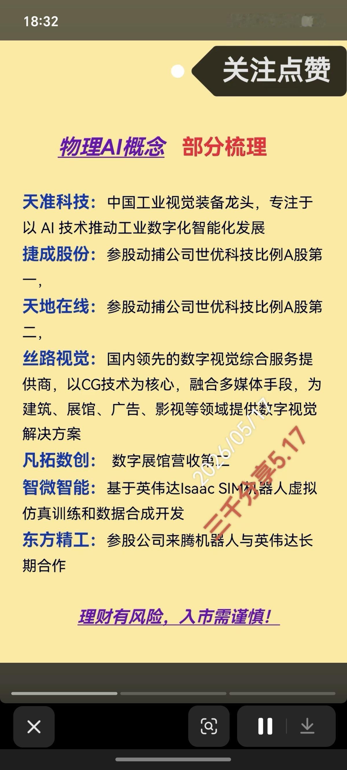 物理AI：概念股梳理！AI赛道迎来明显风格切换！近期芯片、算力等数字端板块