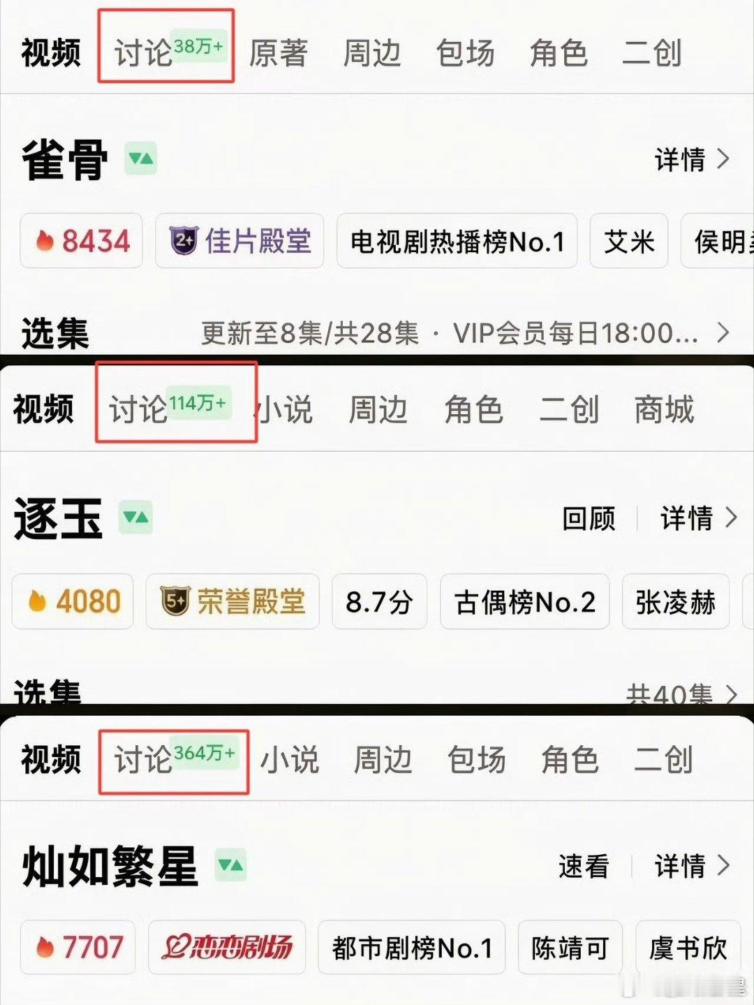 要说破万，那确实没到破万的水平，但是8000都没到确实有点说不过去，感觉光粉丝➕