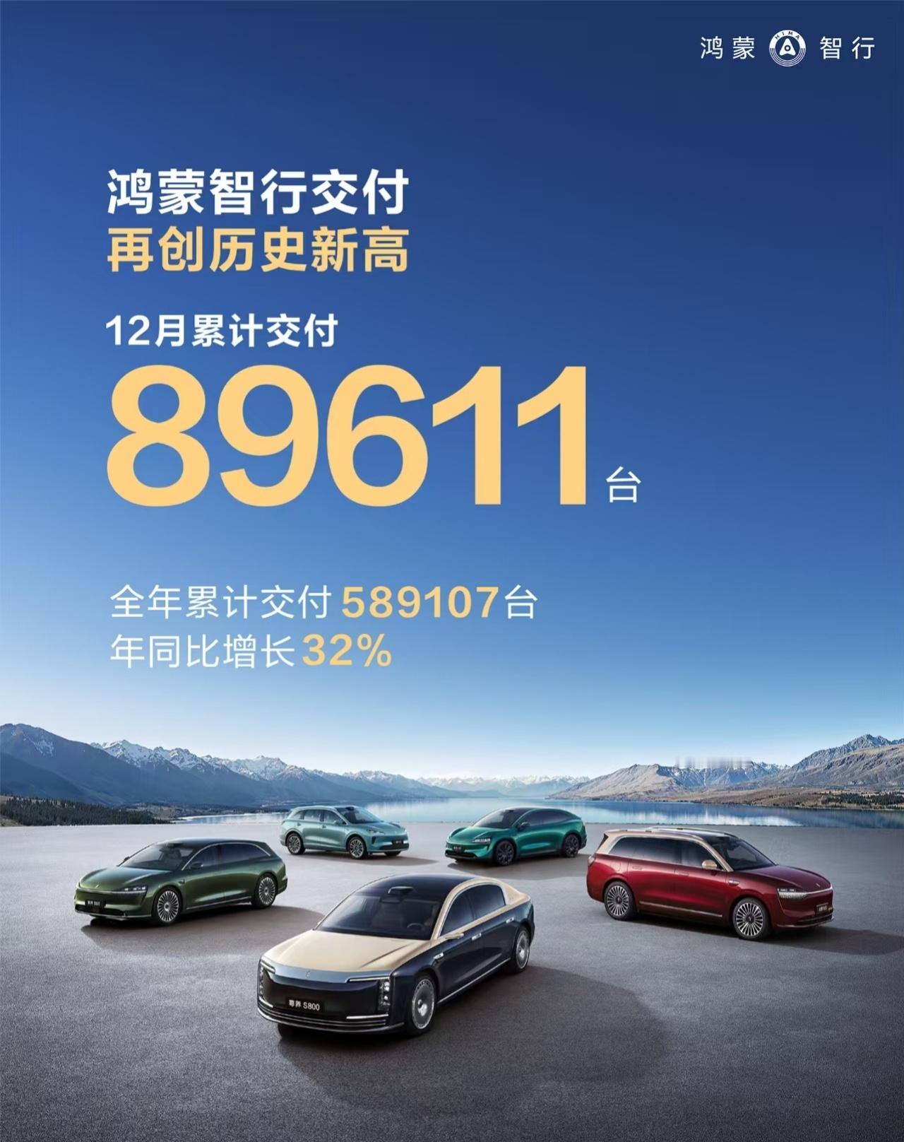 鸿蒙智行2025年全年销量589107辆，但是12月单月销量达到了89611辆，