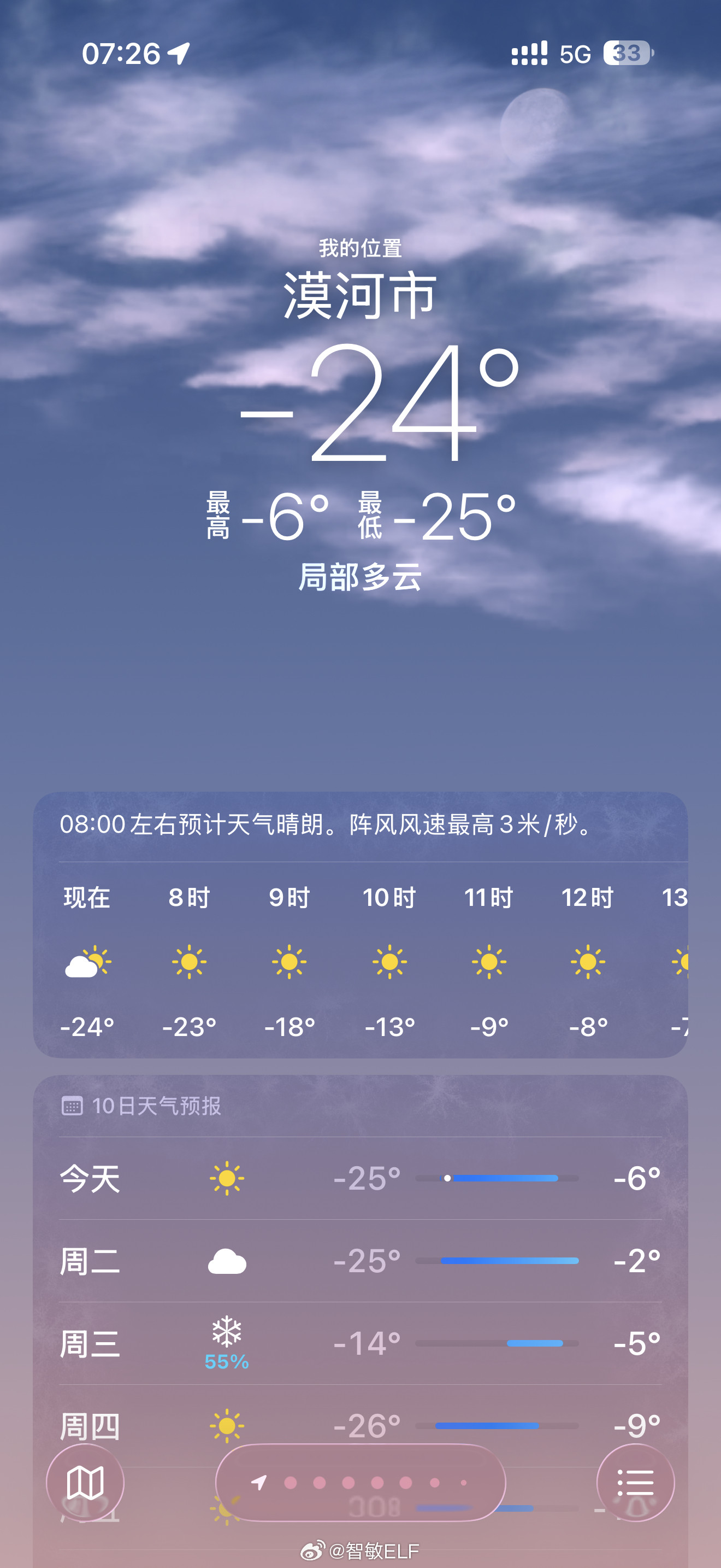 第一次来这么冷的地方[病了哦]​​​