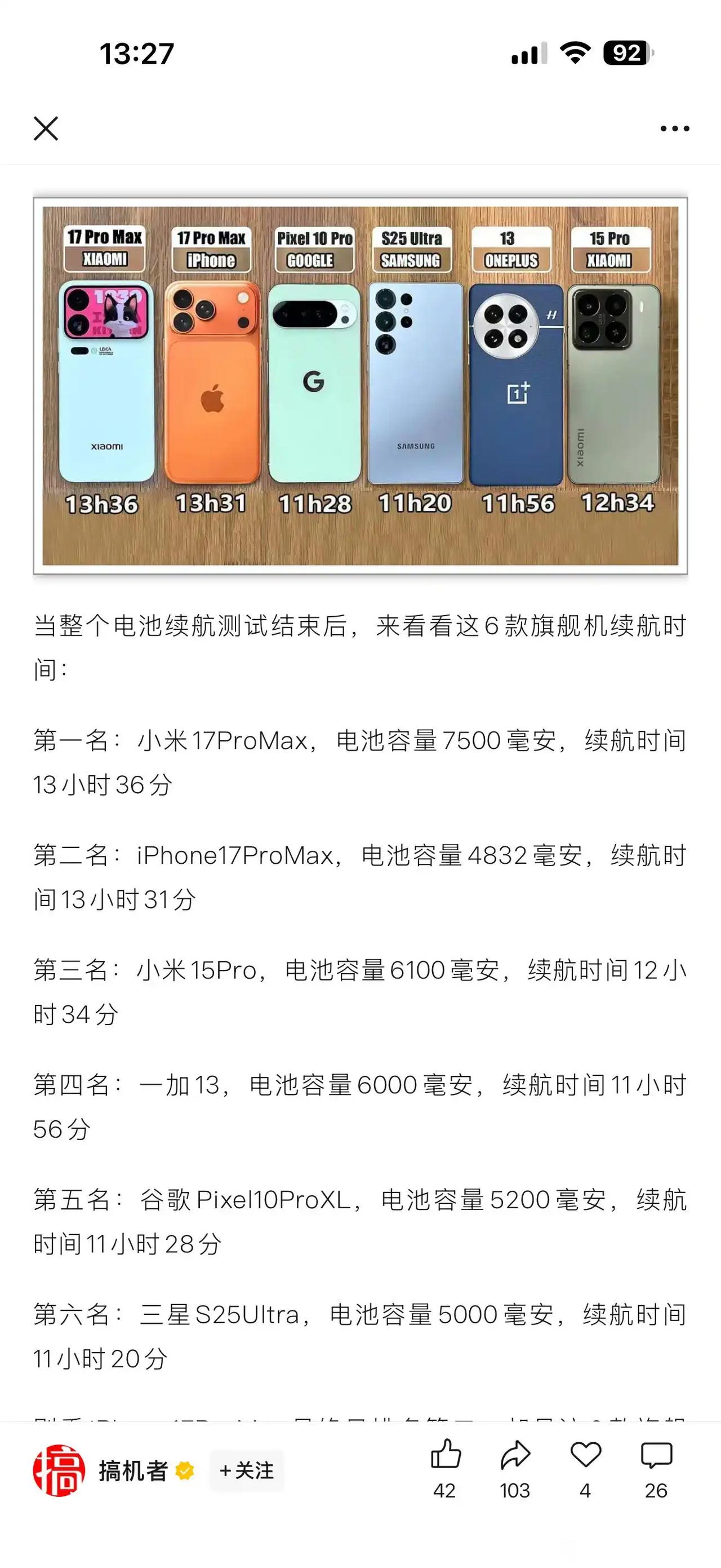 小米这续航真牛啊！！哈哈！安卓那边全靠力大砖飞，续航不行我就加打电池，性能不