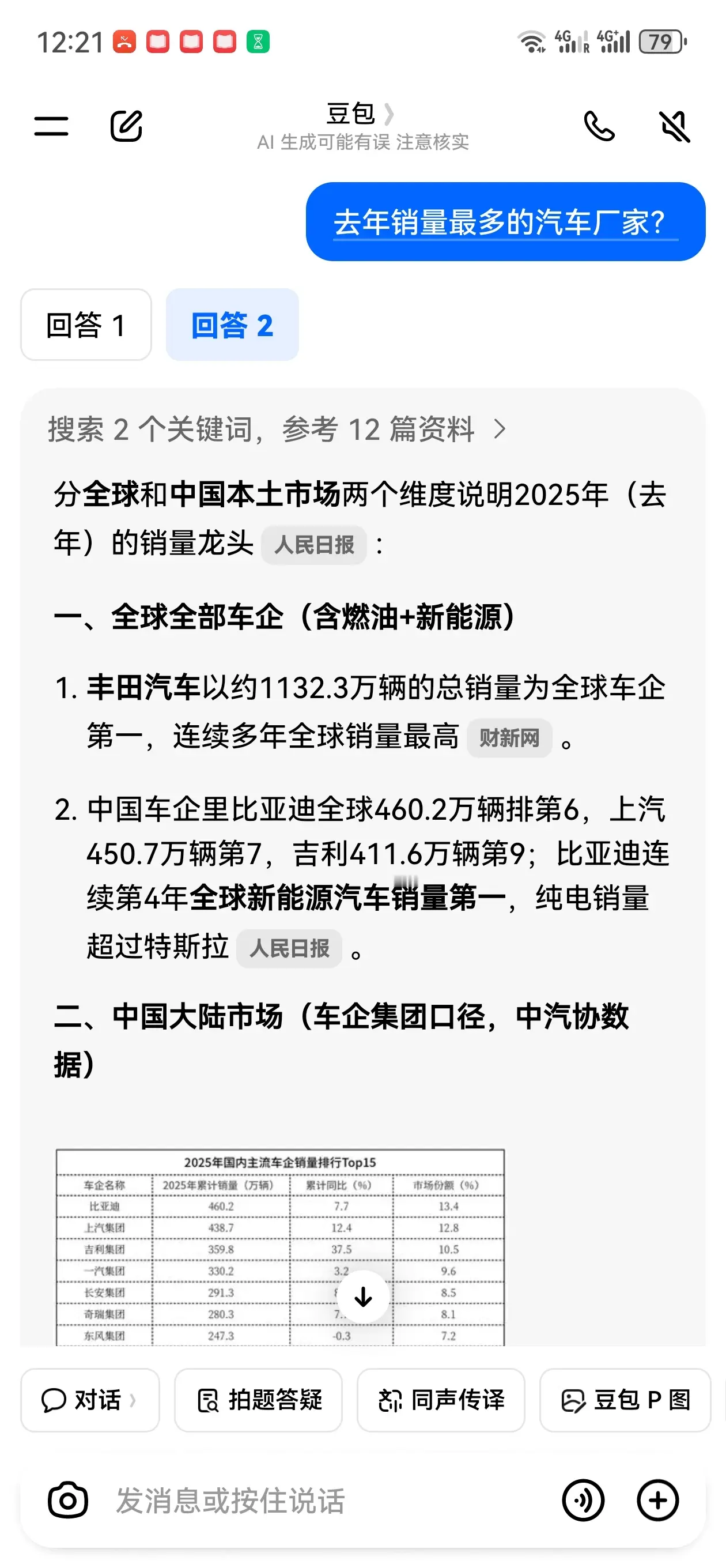 我知道有人会说中国车崛起了，丰田不行了，但是超越丰田恐怕还得几年吧