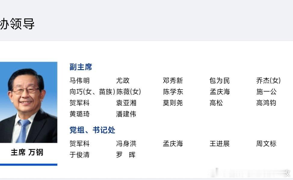 中国科协网站“科协领导”领导一栏最新信息显示，冯身洪现任中国科协党组副书记，排序