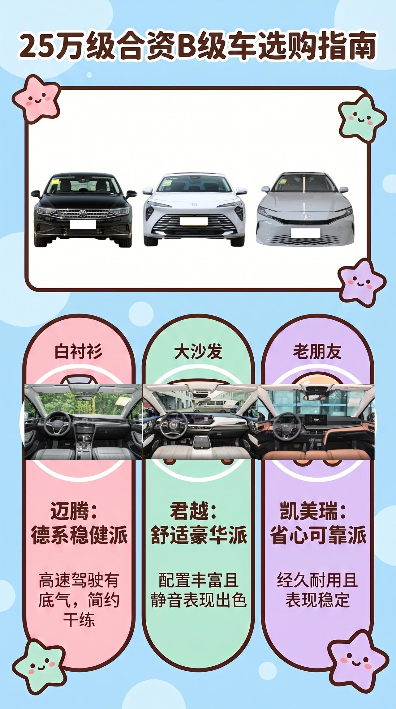 【25万要体面B级车】迈腾、君越、凯美瑞谁更像样预算25万上下，想买台B级车撑